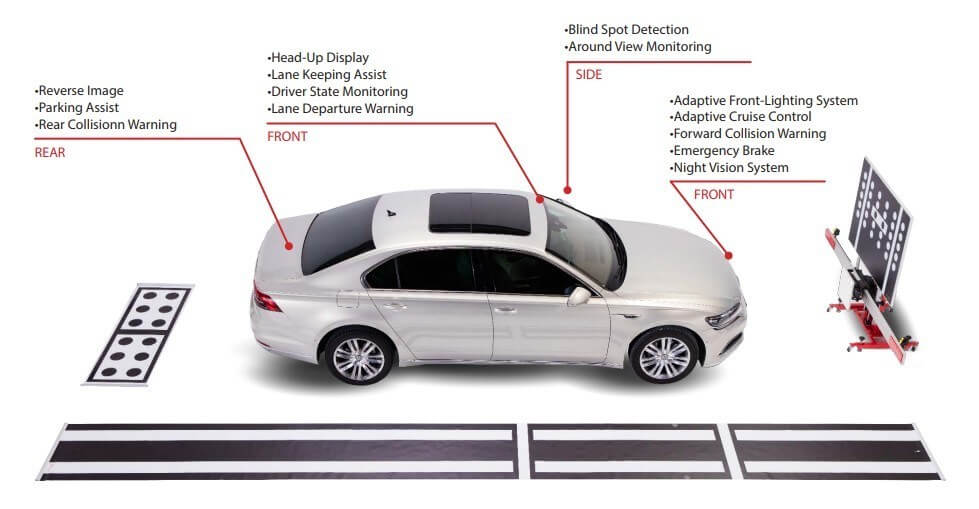 ADAS Services in Portland, CT - Portland Automotive